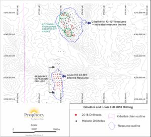 Gibellini Project, 2018 Drilling Plan 